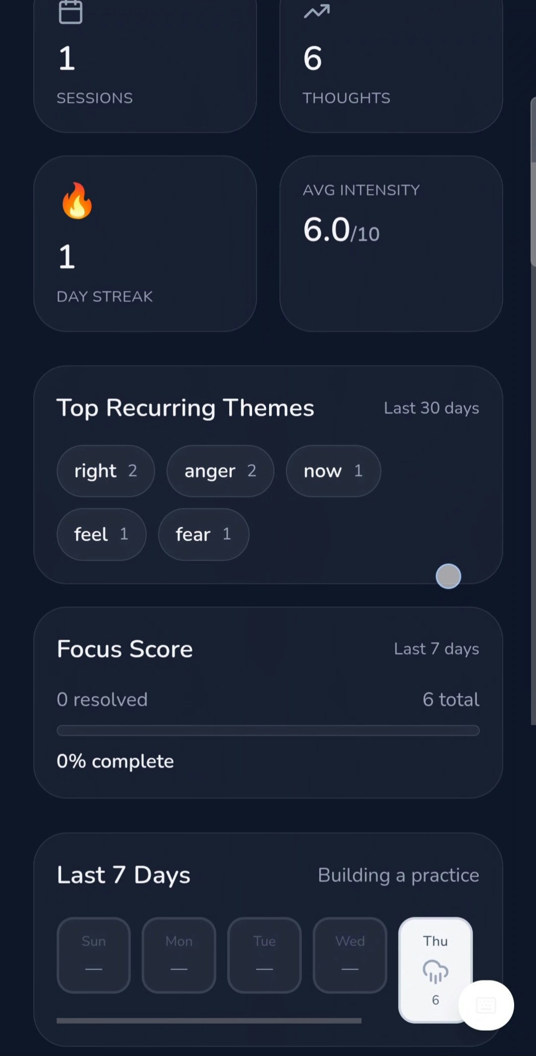 Stinkingthinking - Screenshot 2 showing product features and functionality