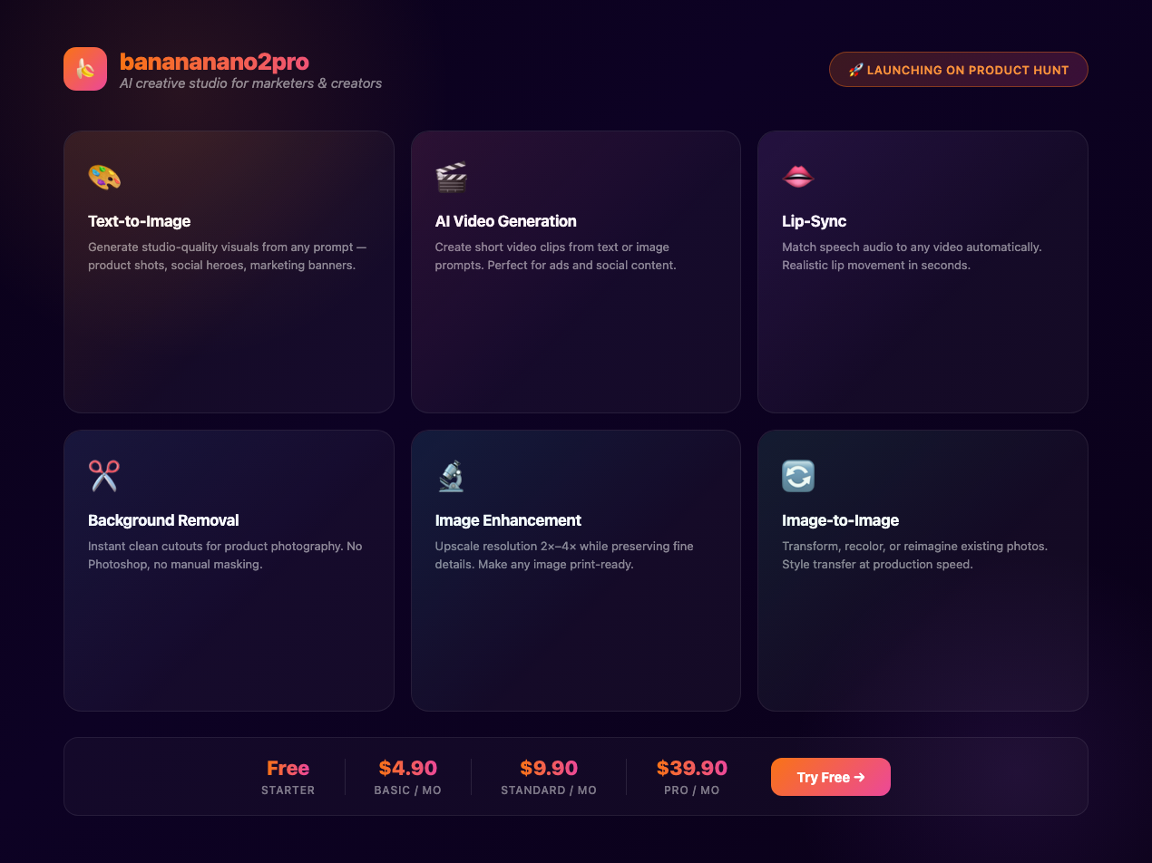 Banananano2Pro gallery image