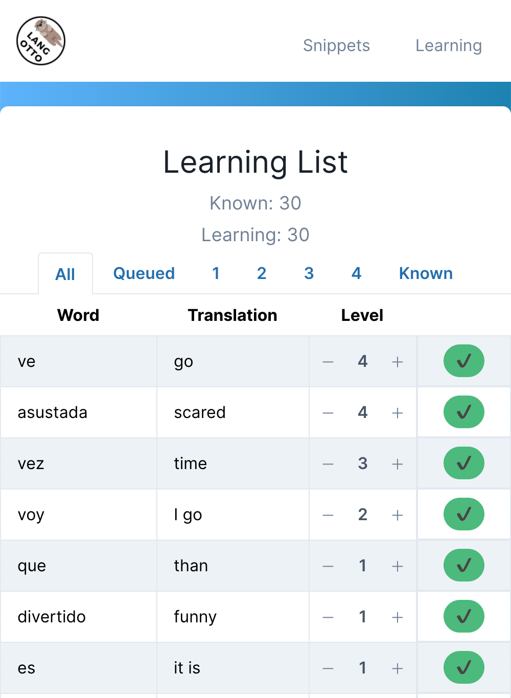 Langotto gallery image