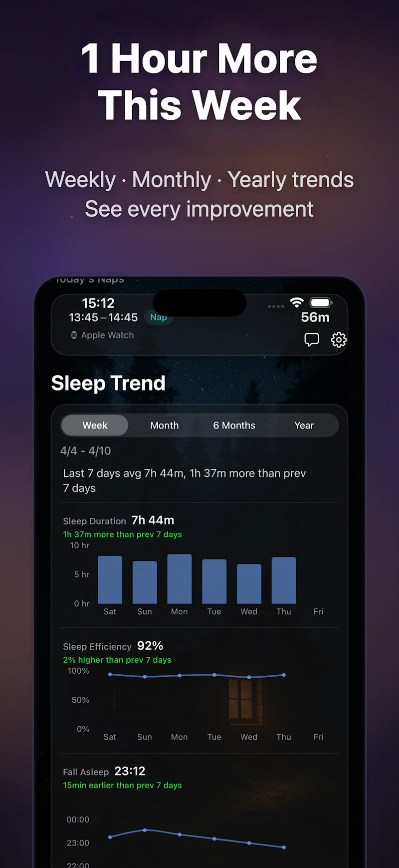 Sleep Island screenshot 4