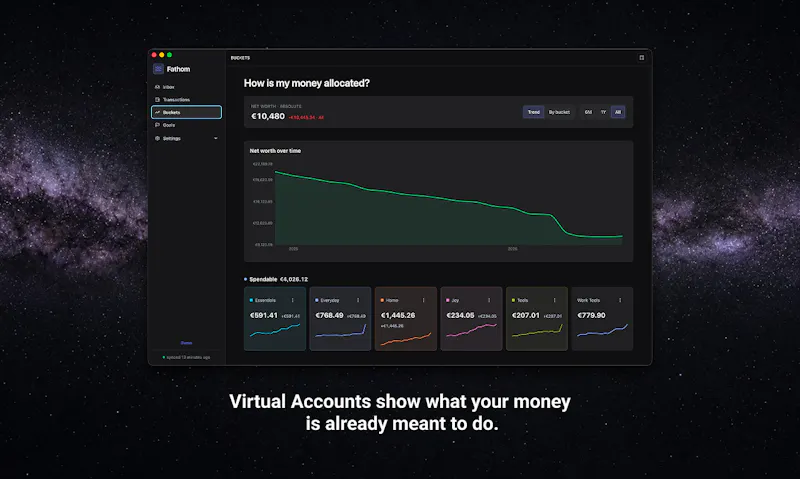 Fathom screenshot 3