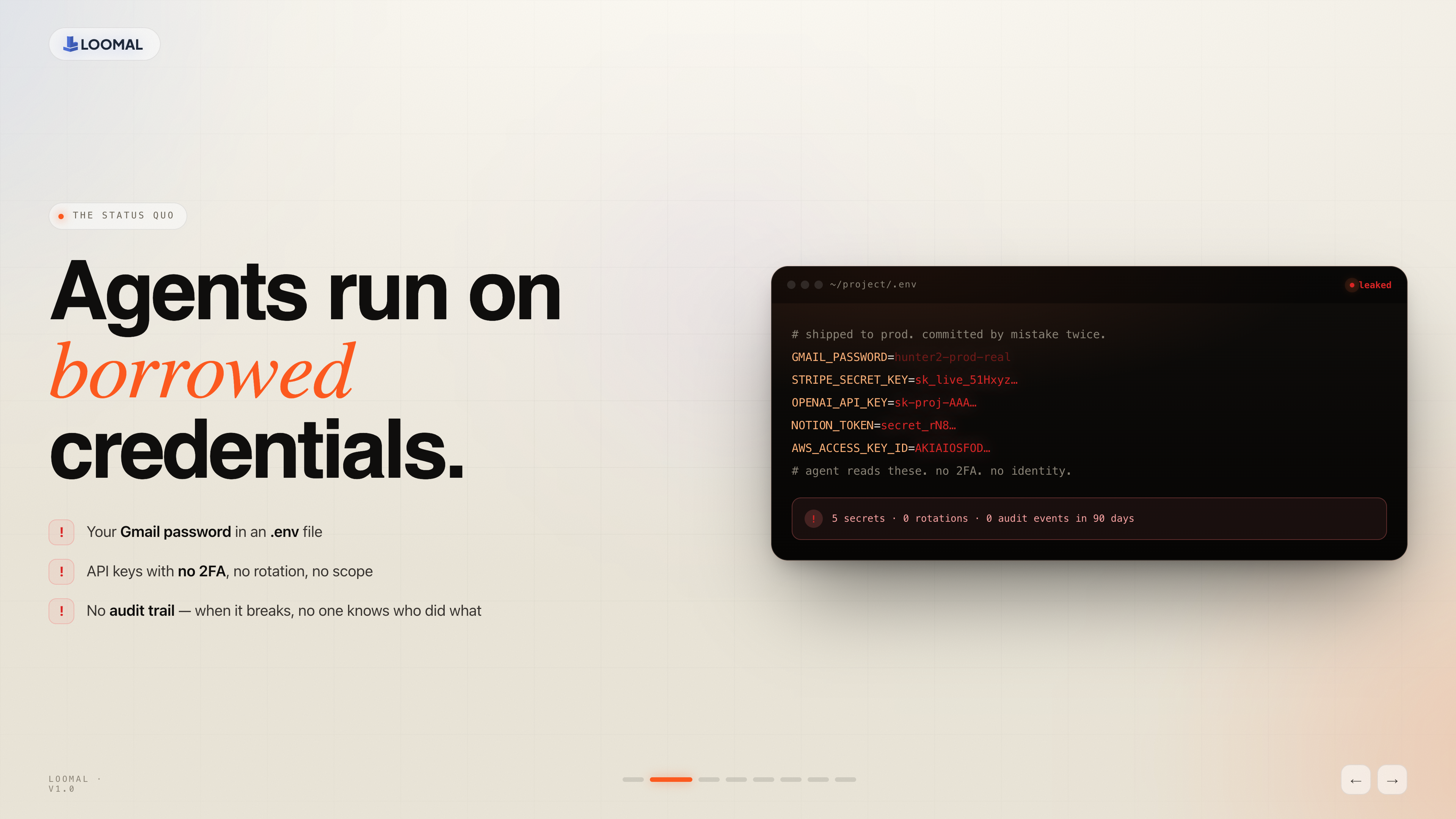 Loomal gallery image