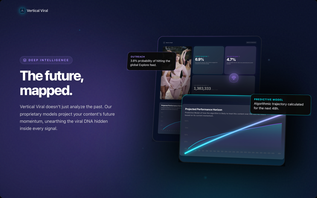 Vertical Viral gallery image