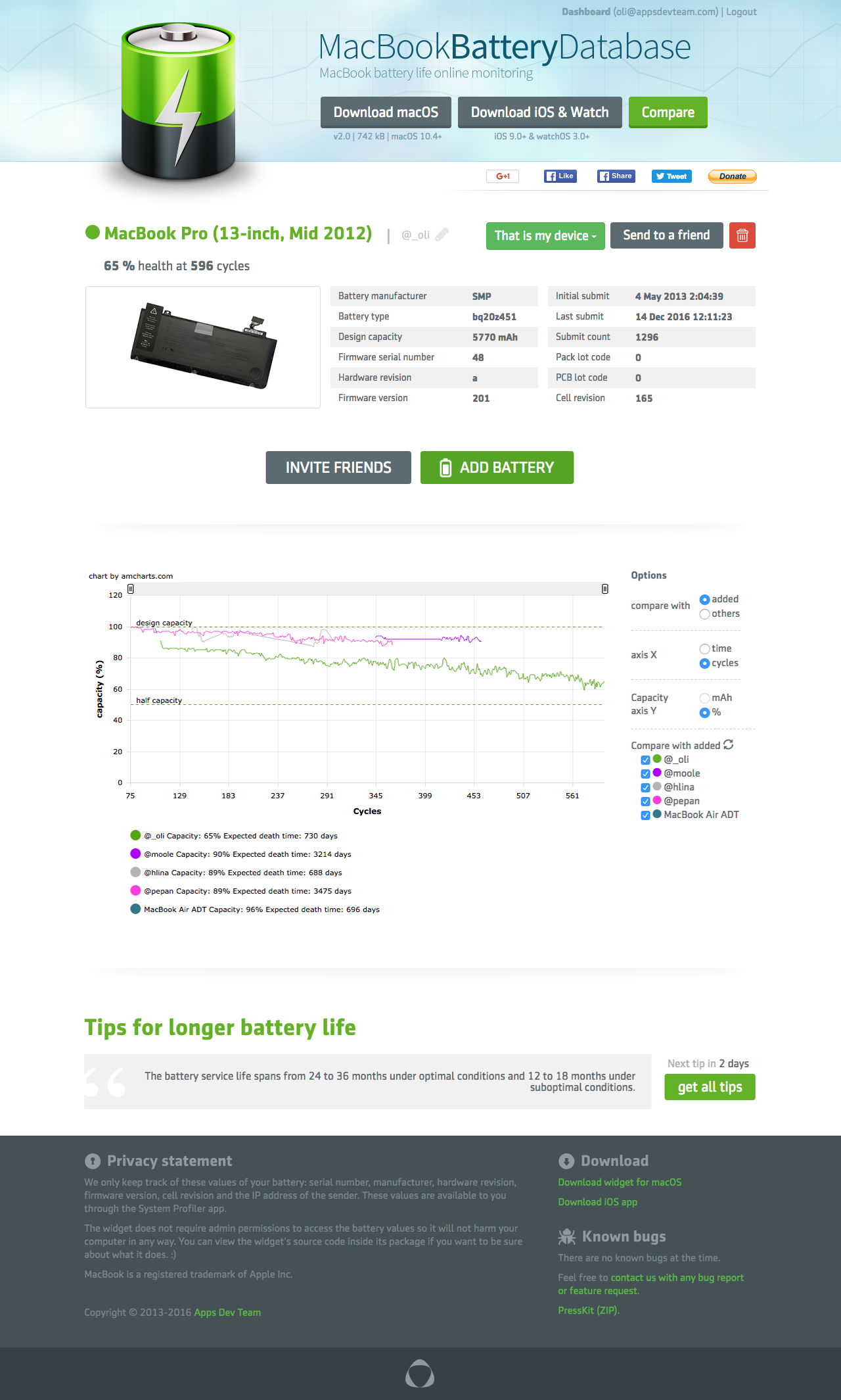 MacBook Battery Database gallery image