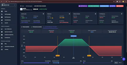 Bitacora.trade gallery image