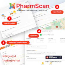 PharmScan gallery image