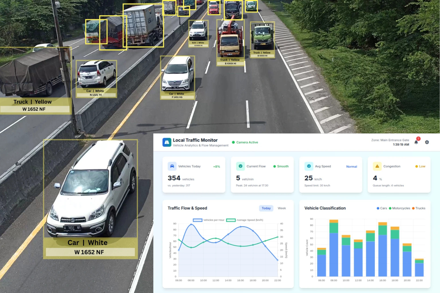 ARSA AI Box: Edge AI for Legacy CCTV gallery image
