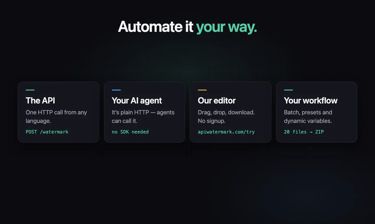 API Watermark gallery image