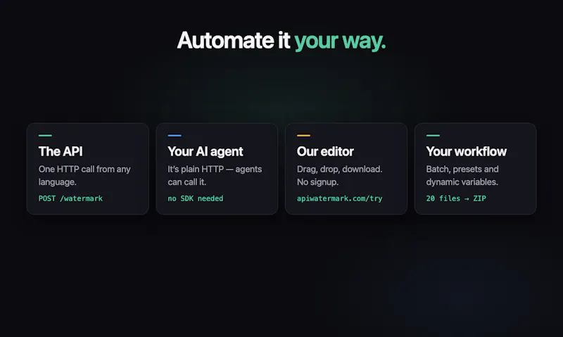 API Watermark screenshot 4