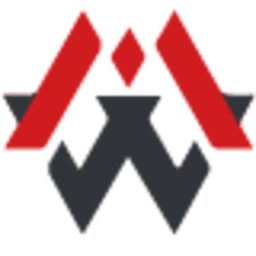 AI Grader by Magnetic WP
