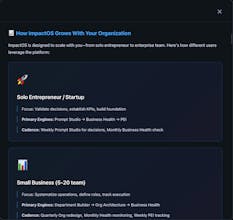 ImpactOS™ gallery image