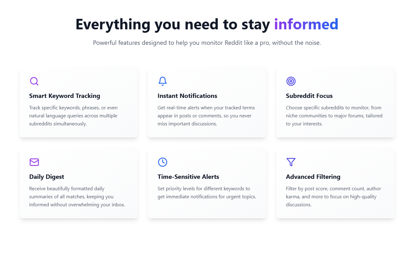 Reddit Intelligence Alerts - Track Reddit with TrakDdit media 1