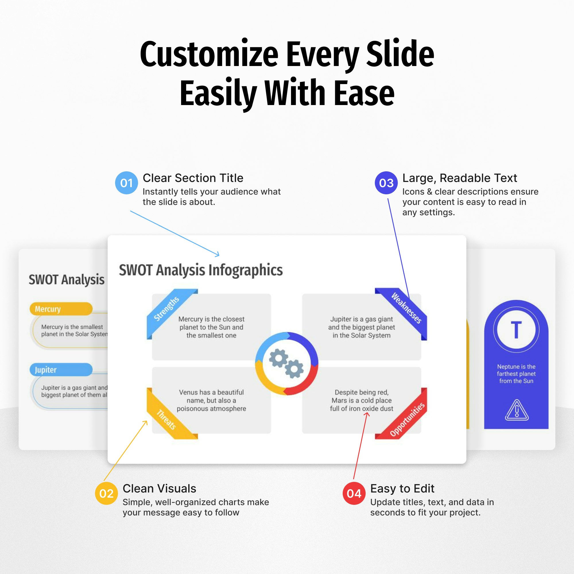 SWOT Analysis Canva Templates gallery image