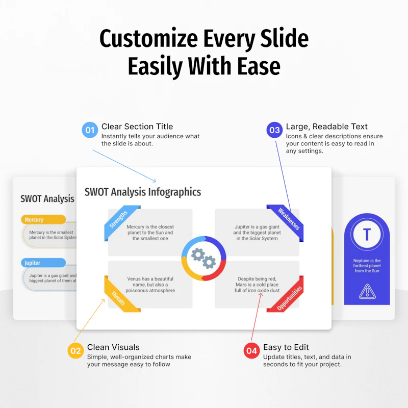 SWOT Analysis Canva Templates screenshot 7