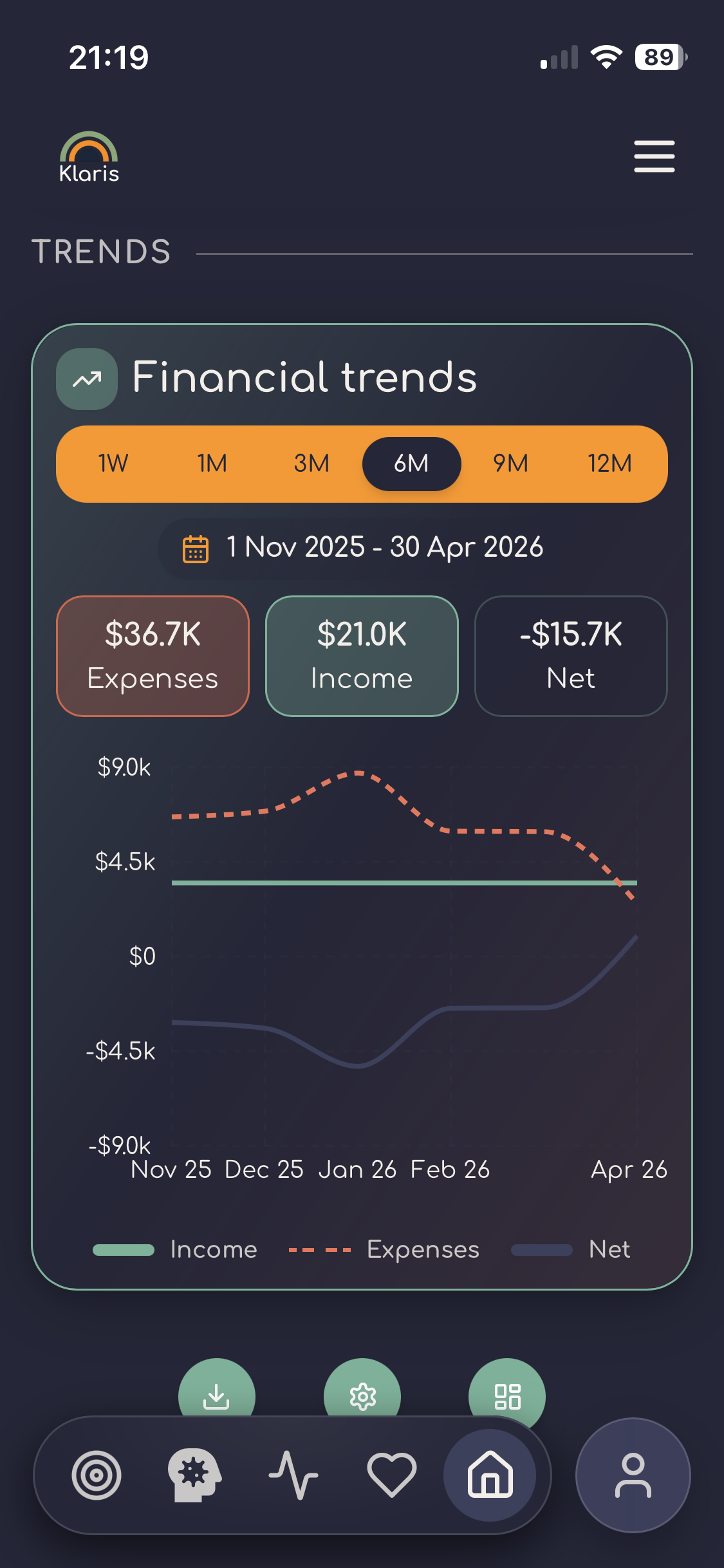Klaris gallery image