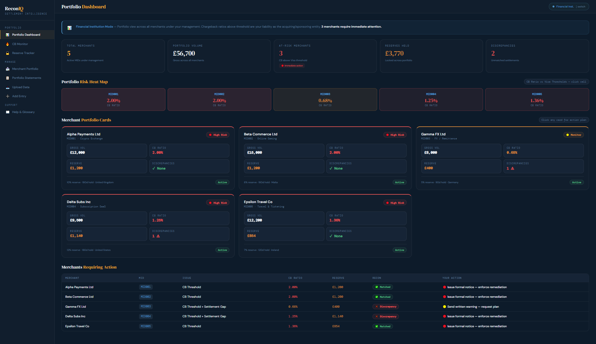 ReconIQ — Product Tour - Screenshot 3 showing product features and functionality