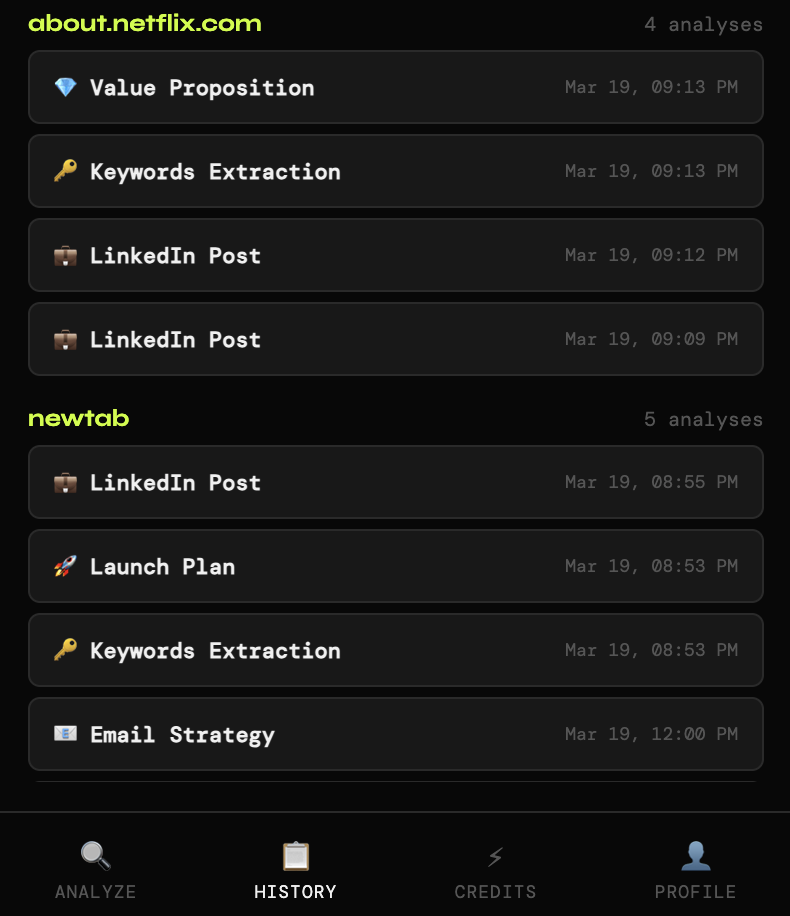 MarketSpy gallery image