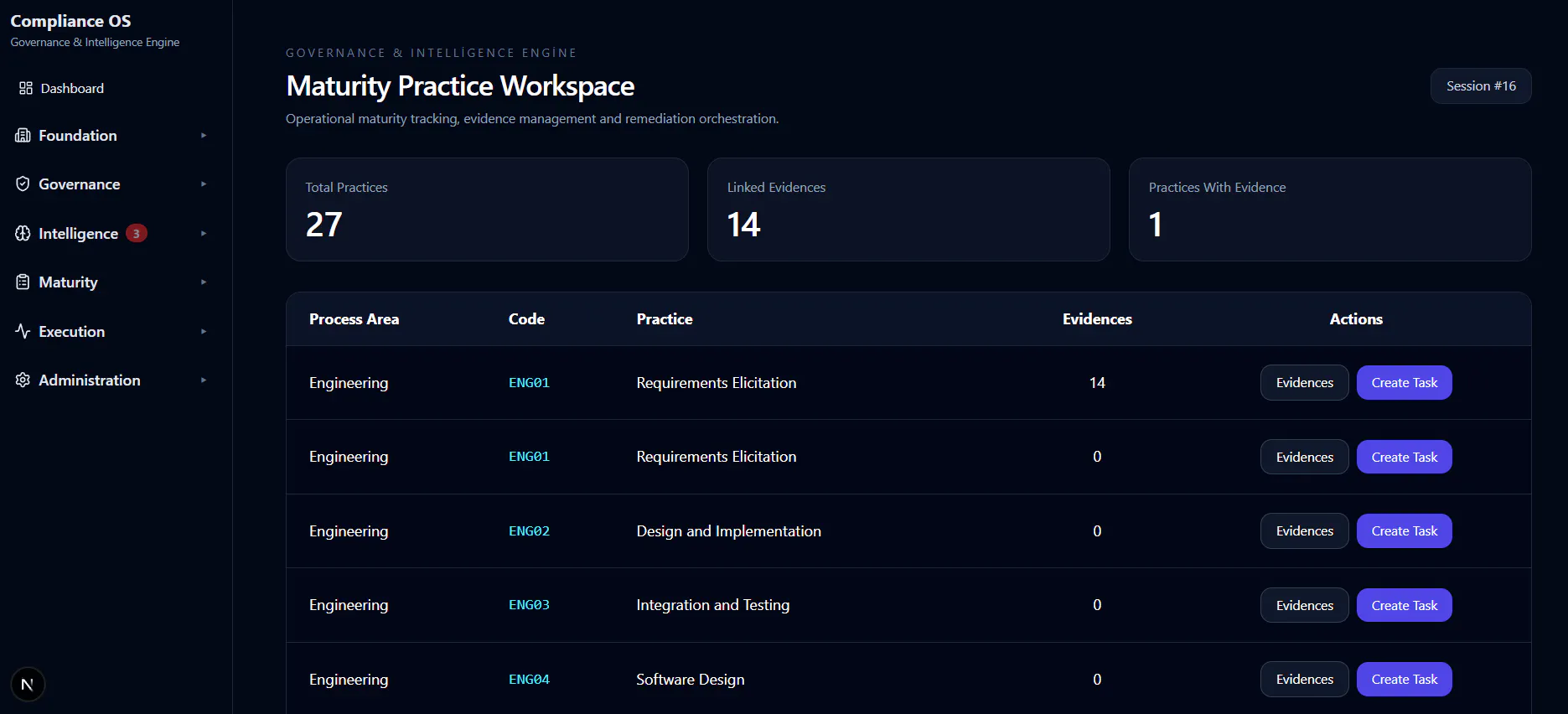 Compliance Intelligence OS Pro gallery image