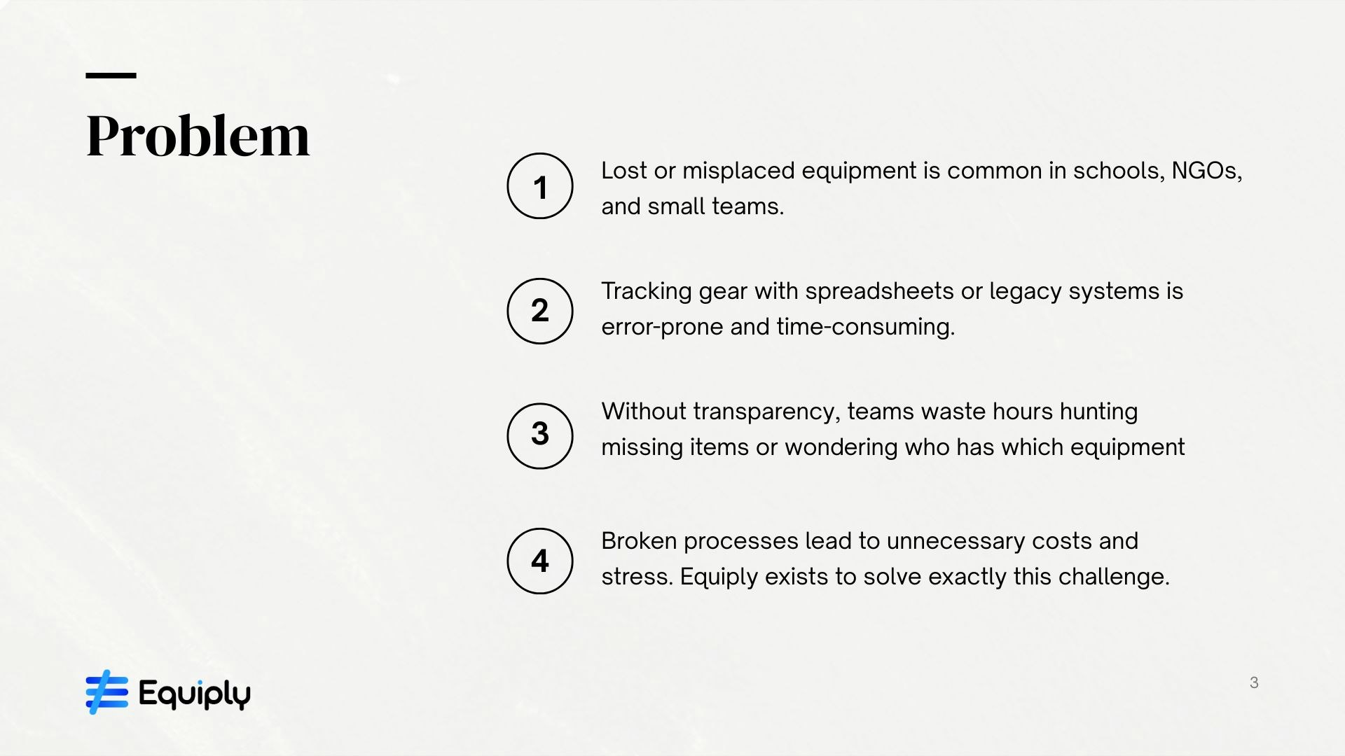 Equiply gallery image