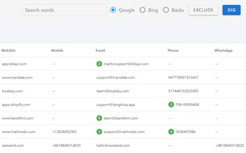 Leads Digger gallery image