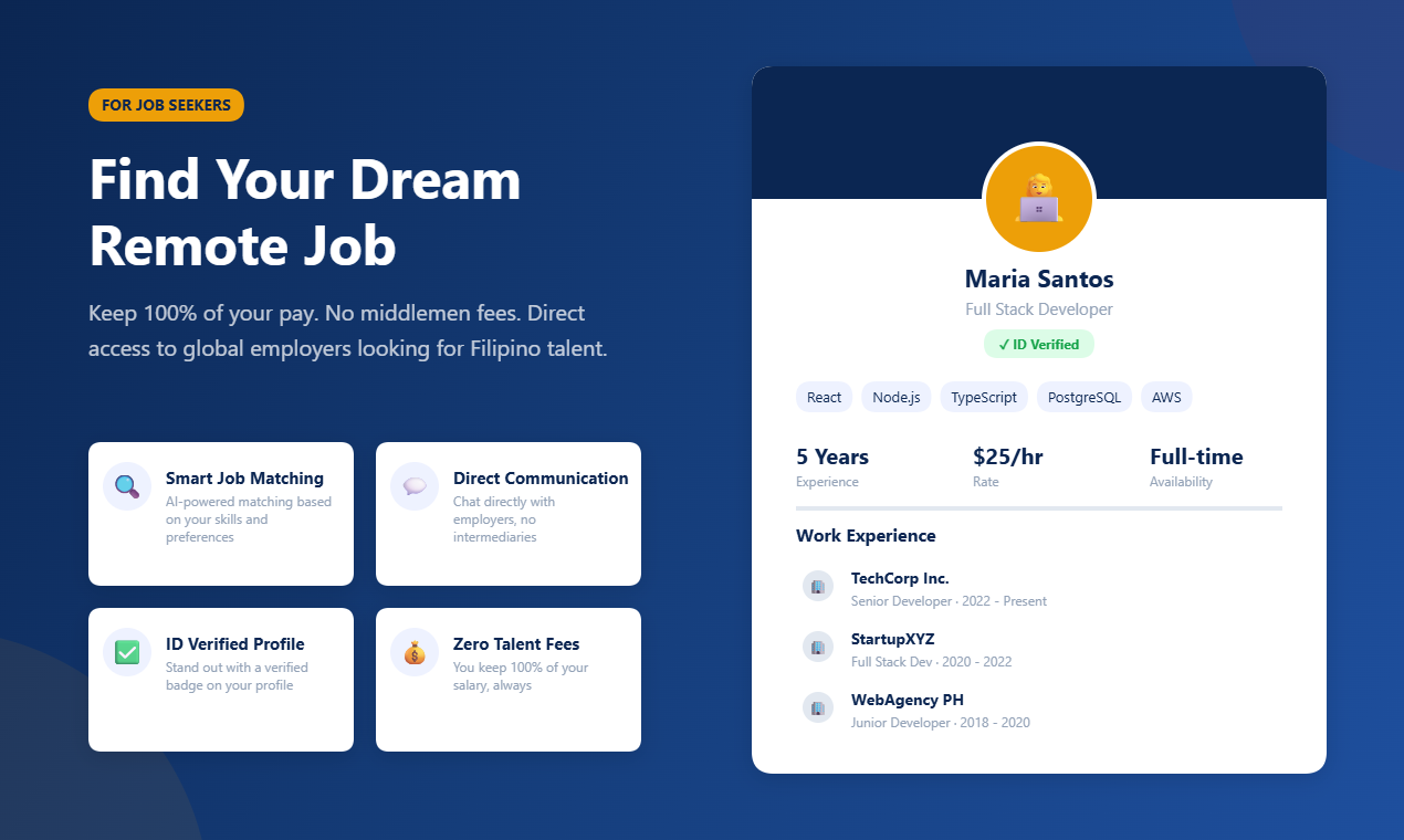 RemoteTalent.ph gallery image