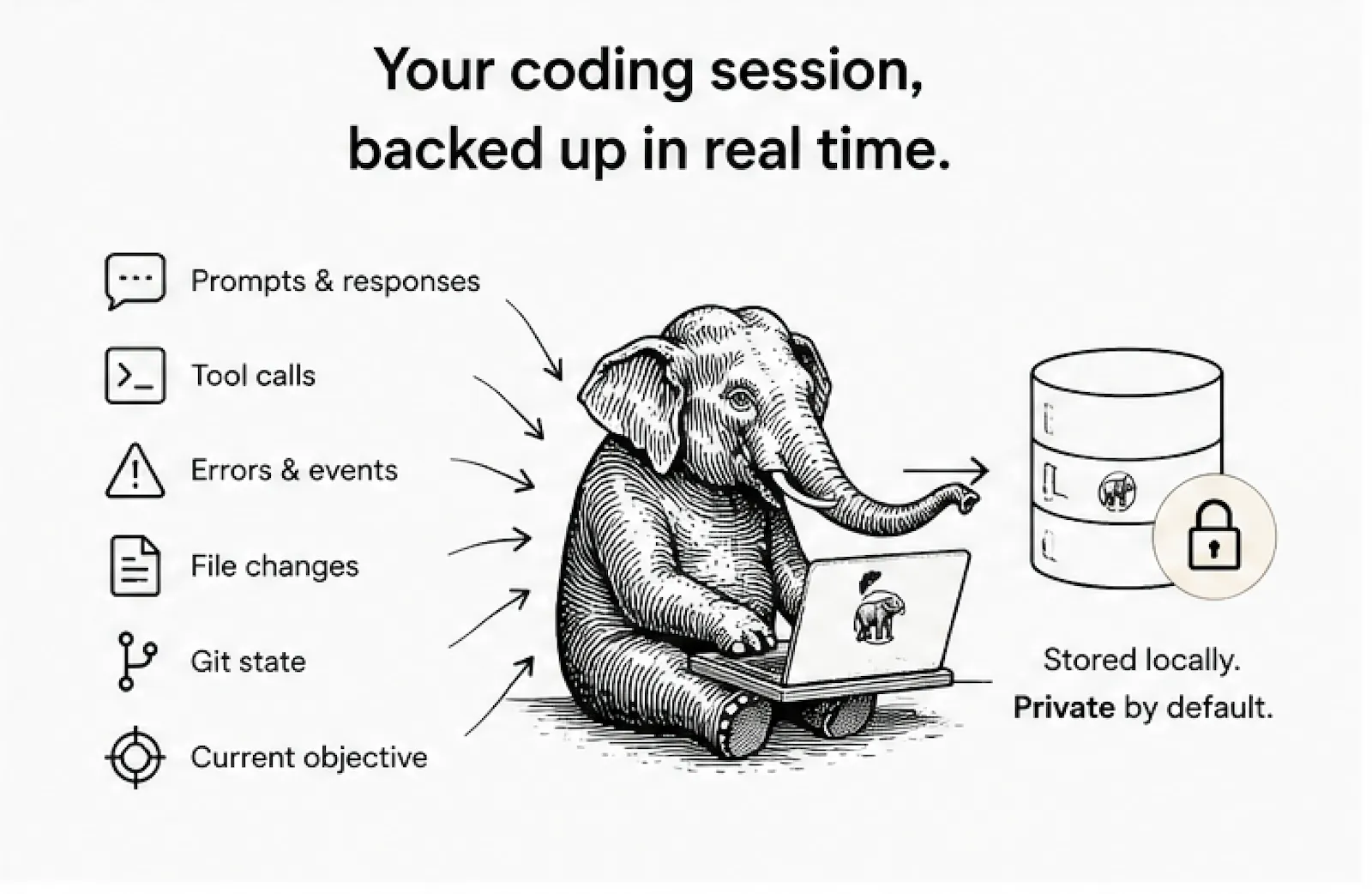 Elephant screenshot 2