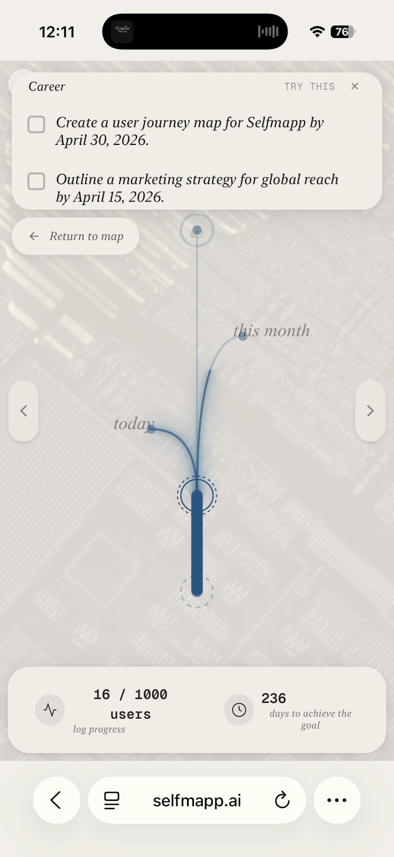 selfmapp.ai screenshot 4