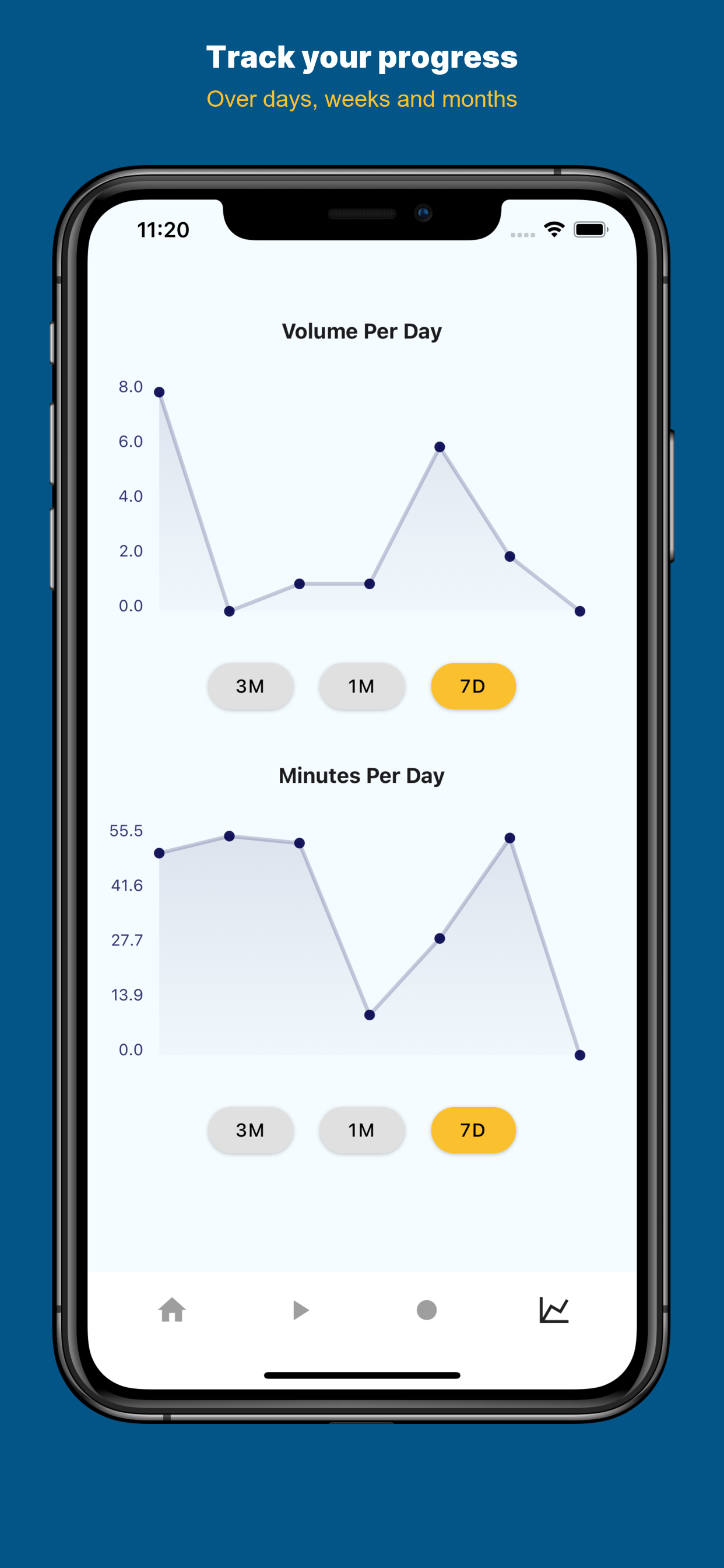 Phonophobia Pal gallery image