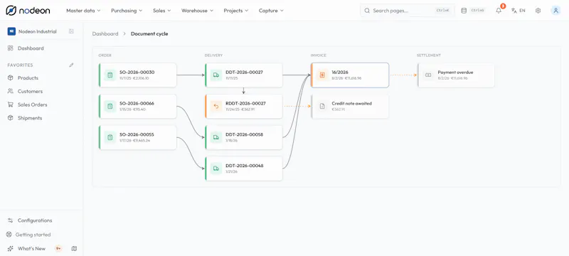 Nodeon screenshot 3