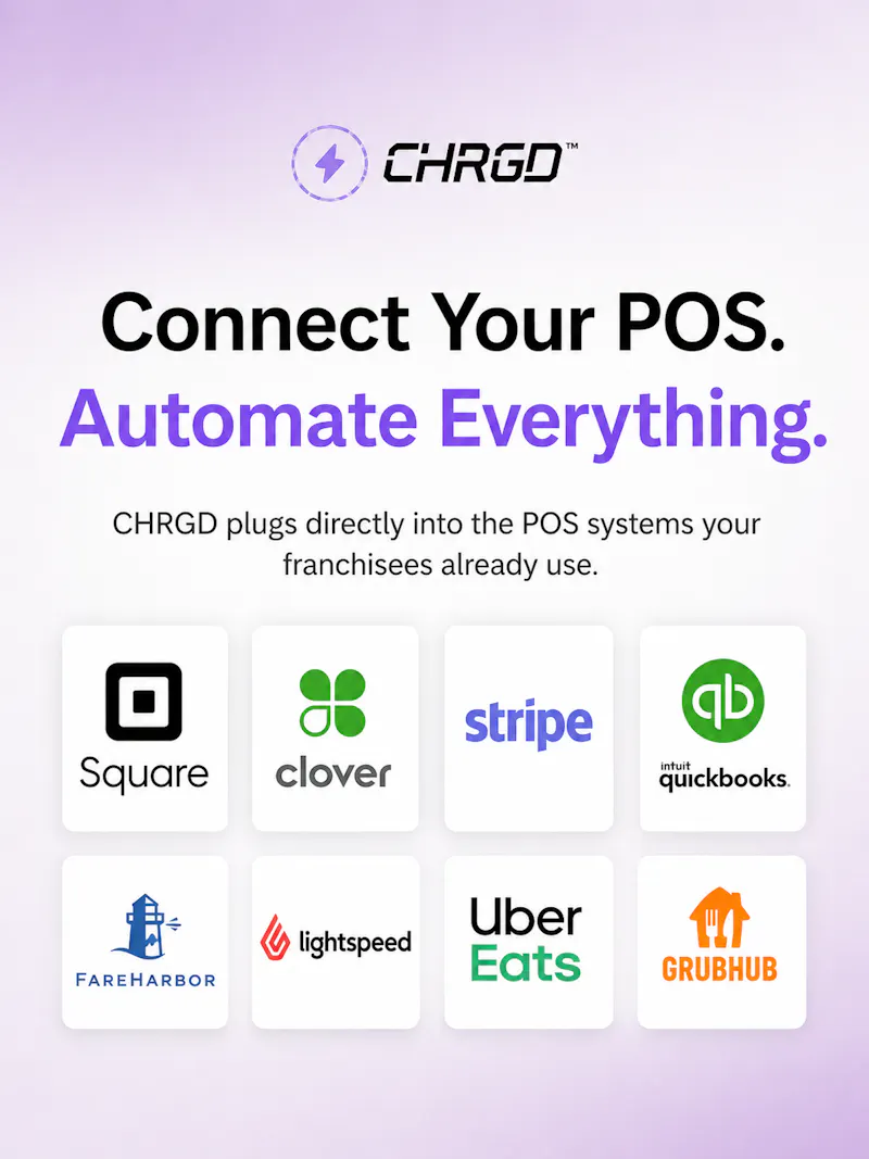 CHRGD - Franchise Royalty Automation screenshot 1