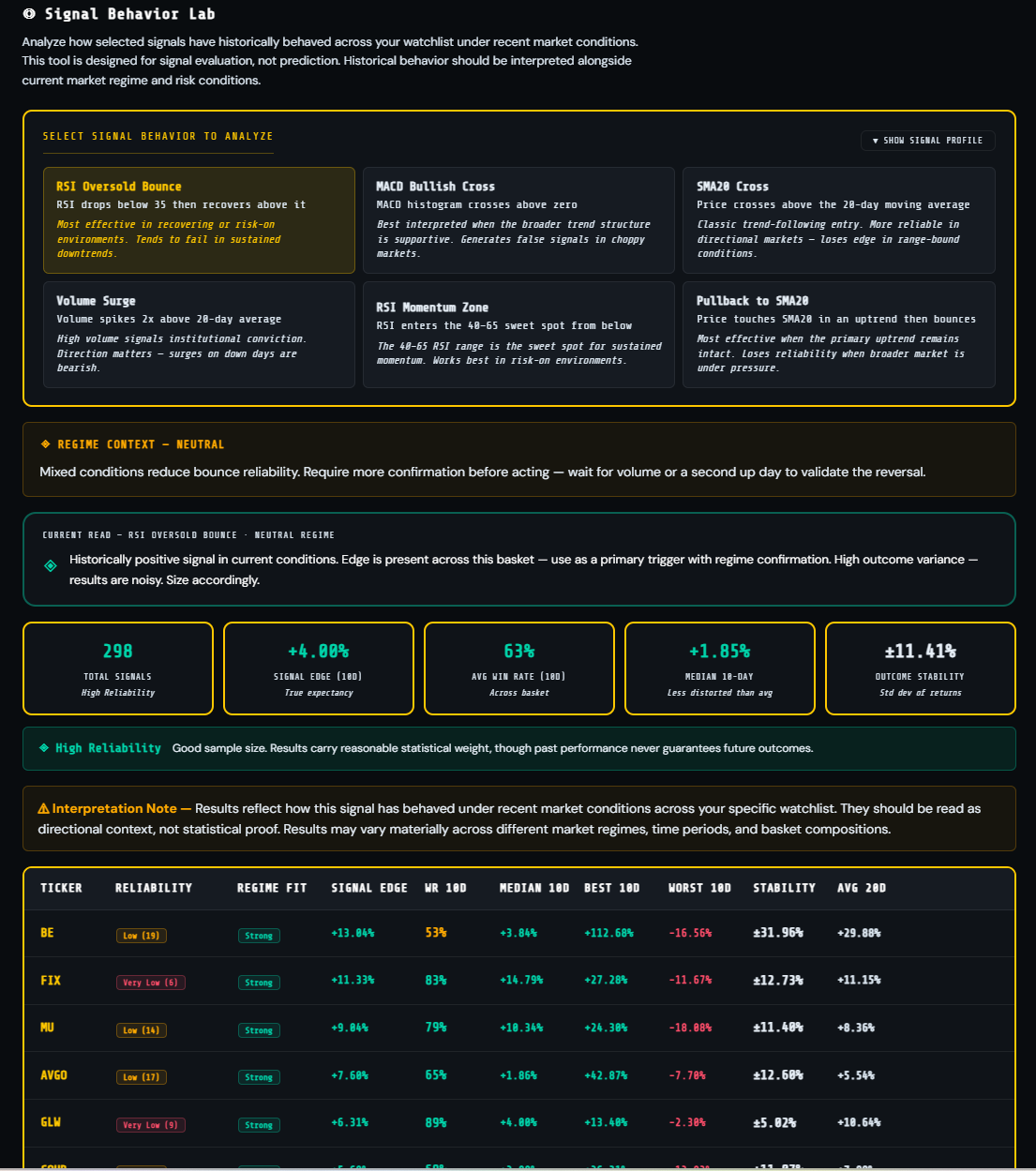 IntelPredict gallery image