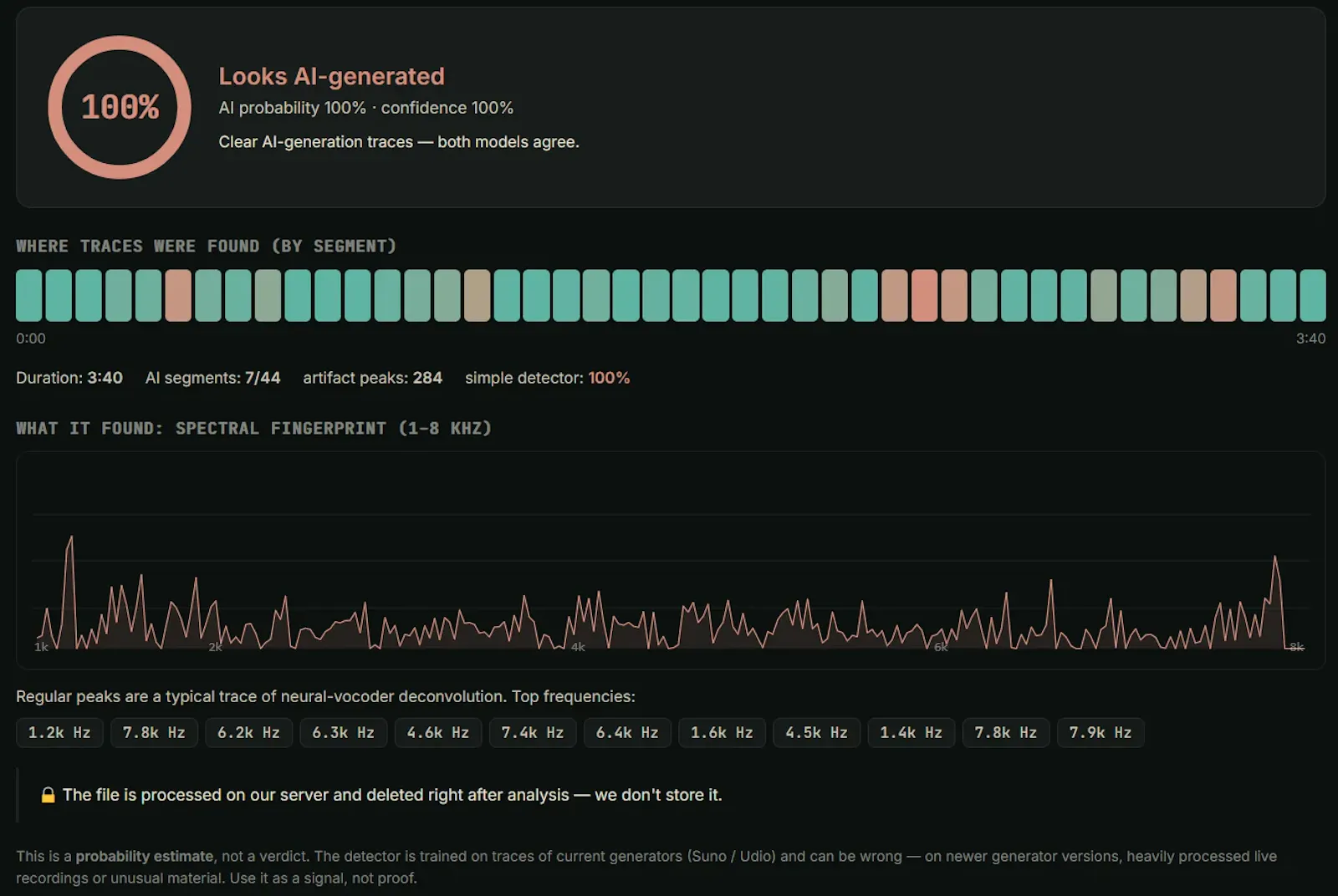 AI Music Detector by SiliconSense screenshot 1