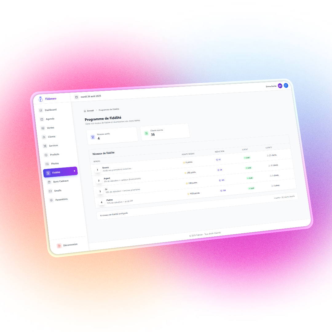 Fideneo gallery image