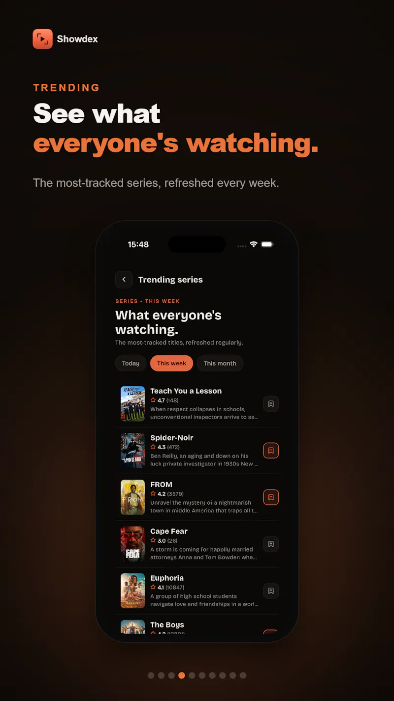  Showdex screenshot 6