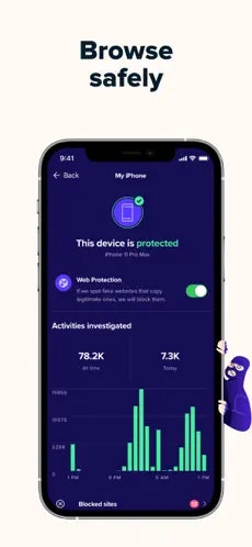 Avast CloudCare gallery image