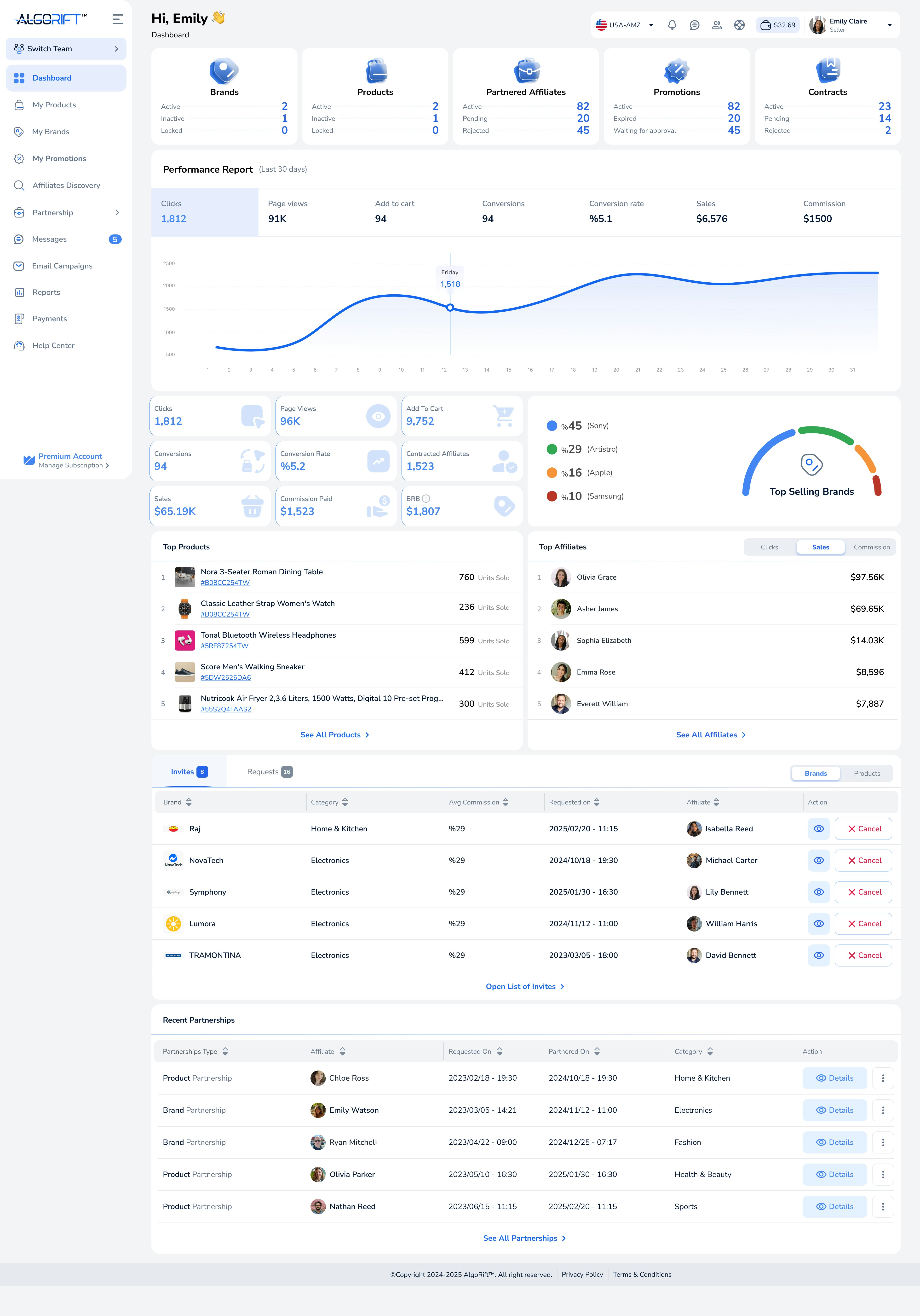 AlgoRift gallery image