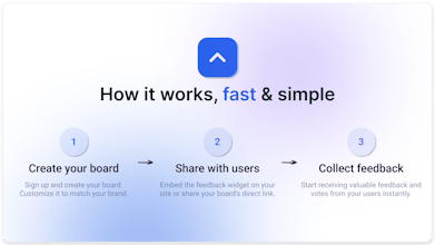 Feedfa.st gallery image