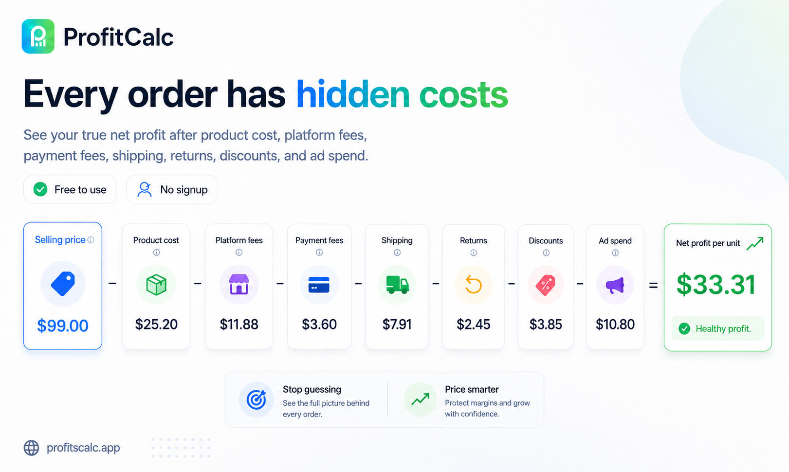 ProfitCalc gallery image