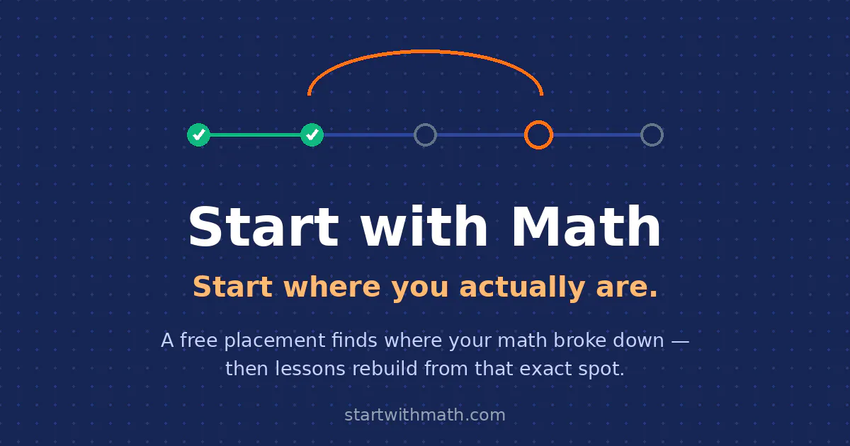 Start With Math gallery image