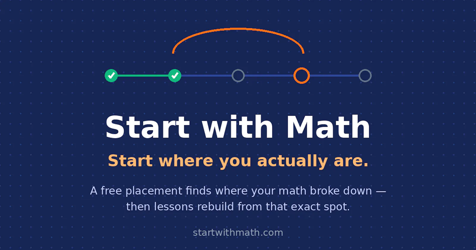 Start With Math screenshot 2