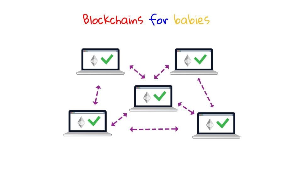 Blockchain for Babies gallery image