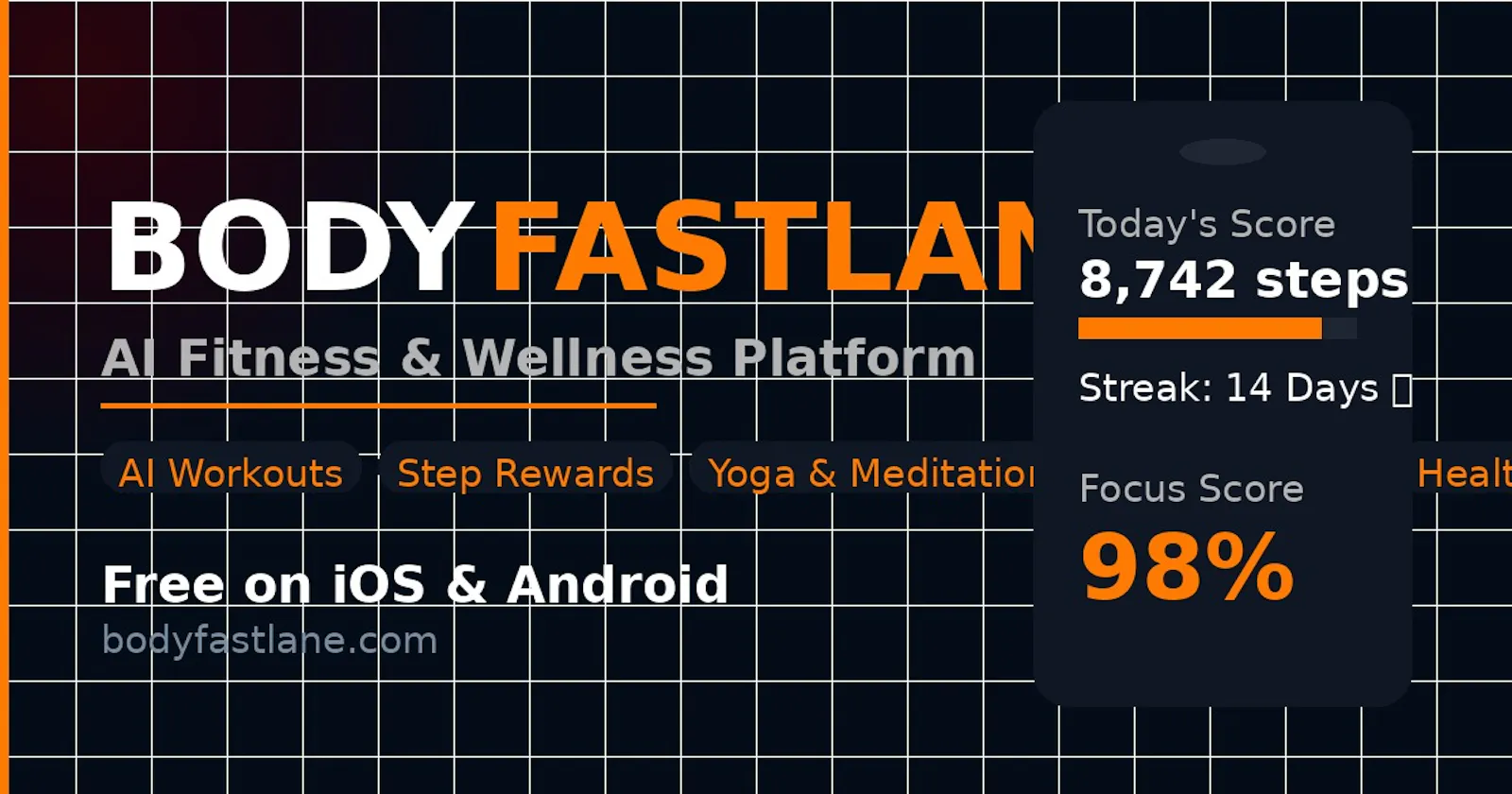 BodyFastLane screenshot 1