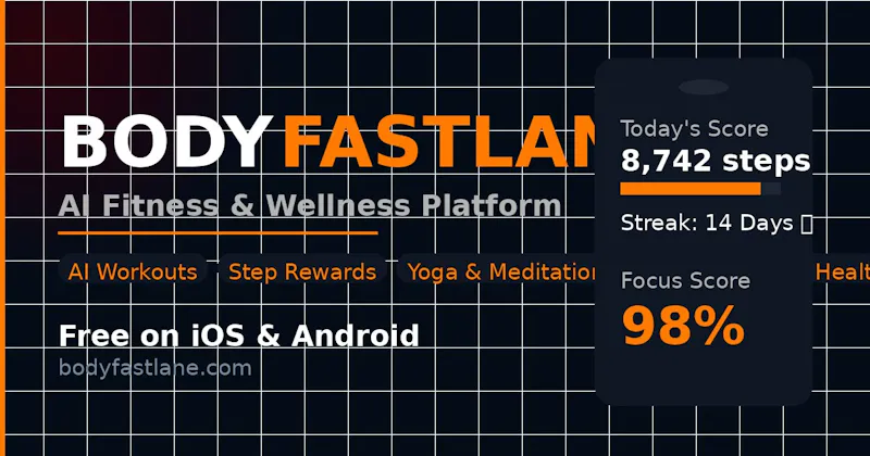 BodyFastLane screenshot 1