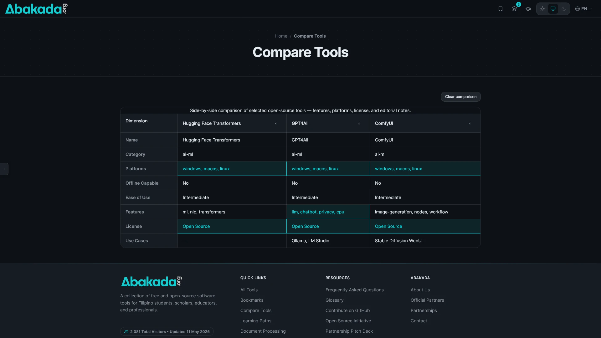 Abakada.org screenshot 3