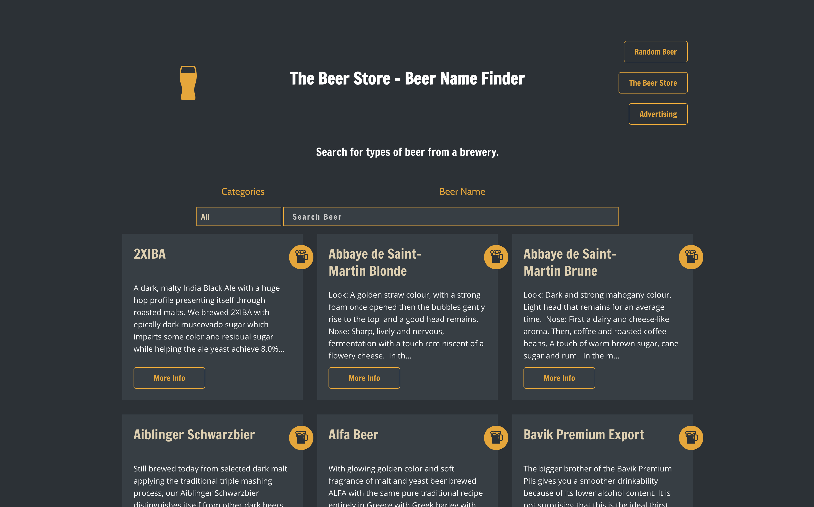 Beer Brewery Database Dashboard gallery image