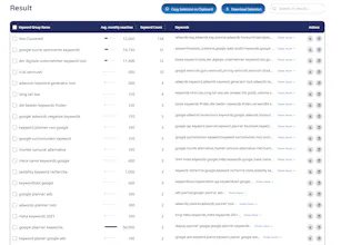 PEMAVOR Free Keyword Grouping Tool gallery image