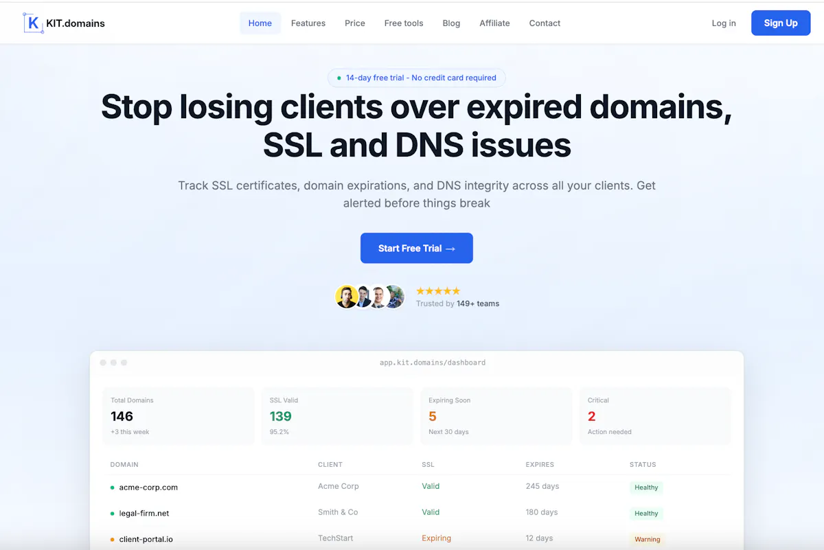 KIT.domains