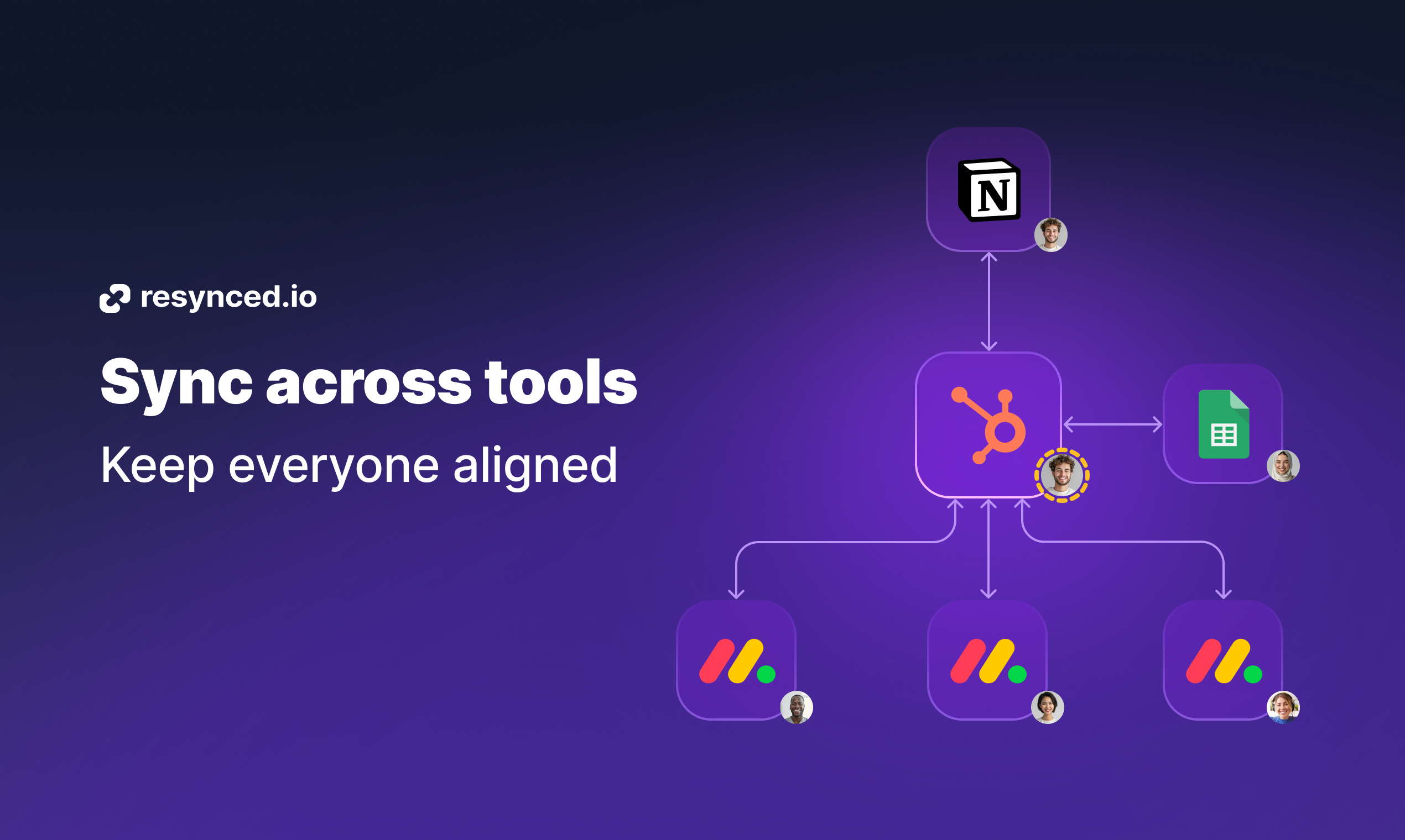 resynced.io gallery image