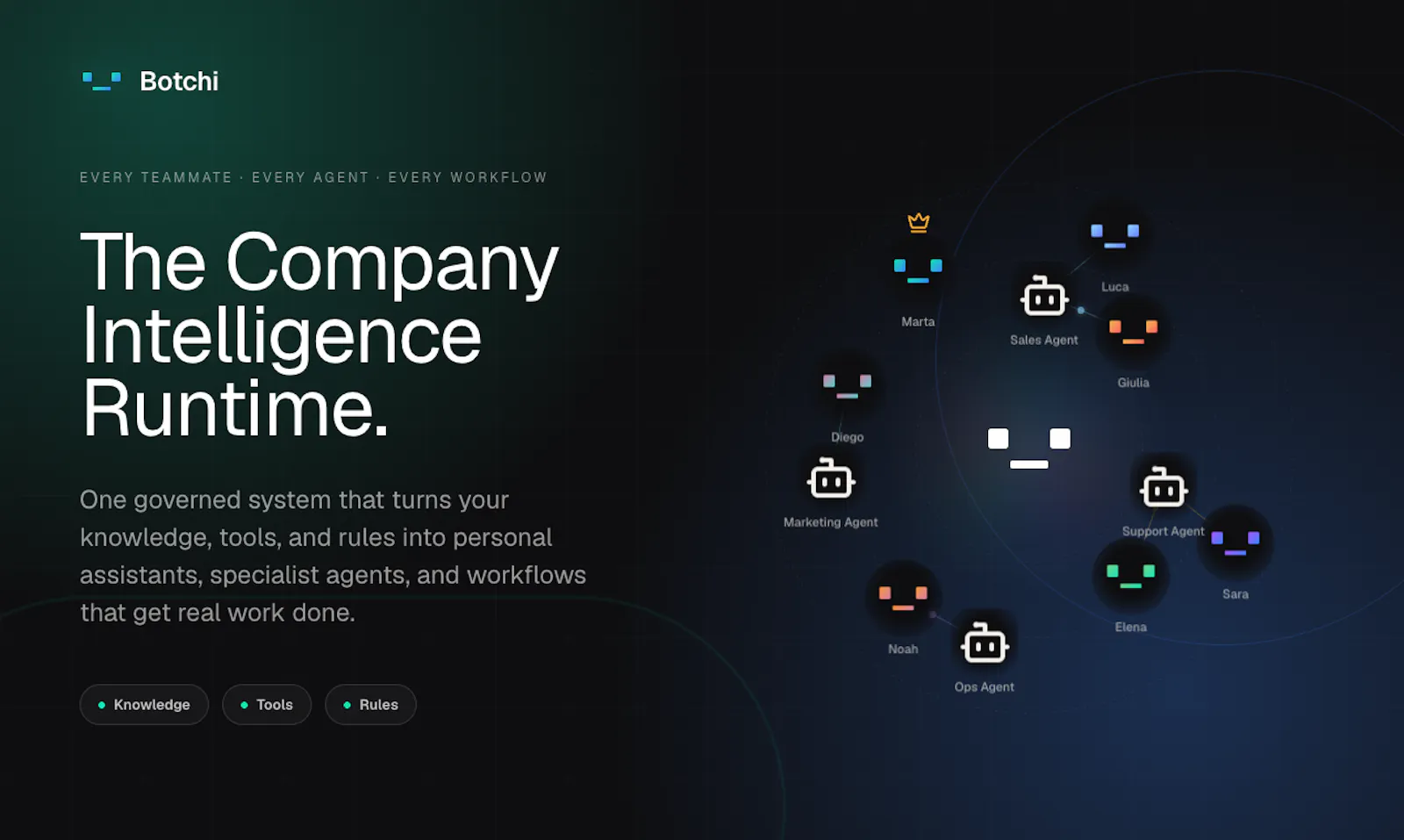 Botchi screenshot 1