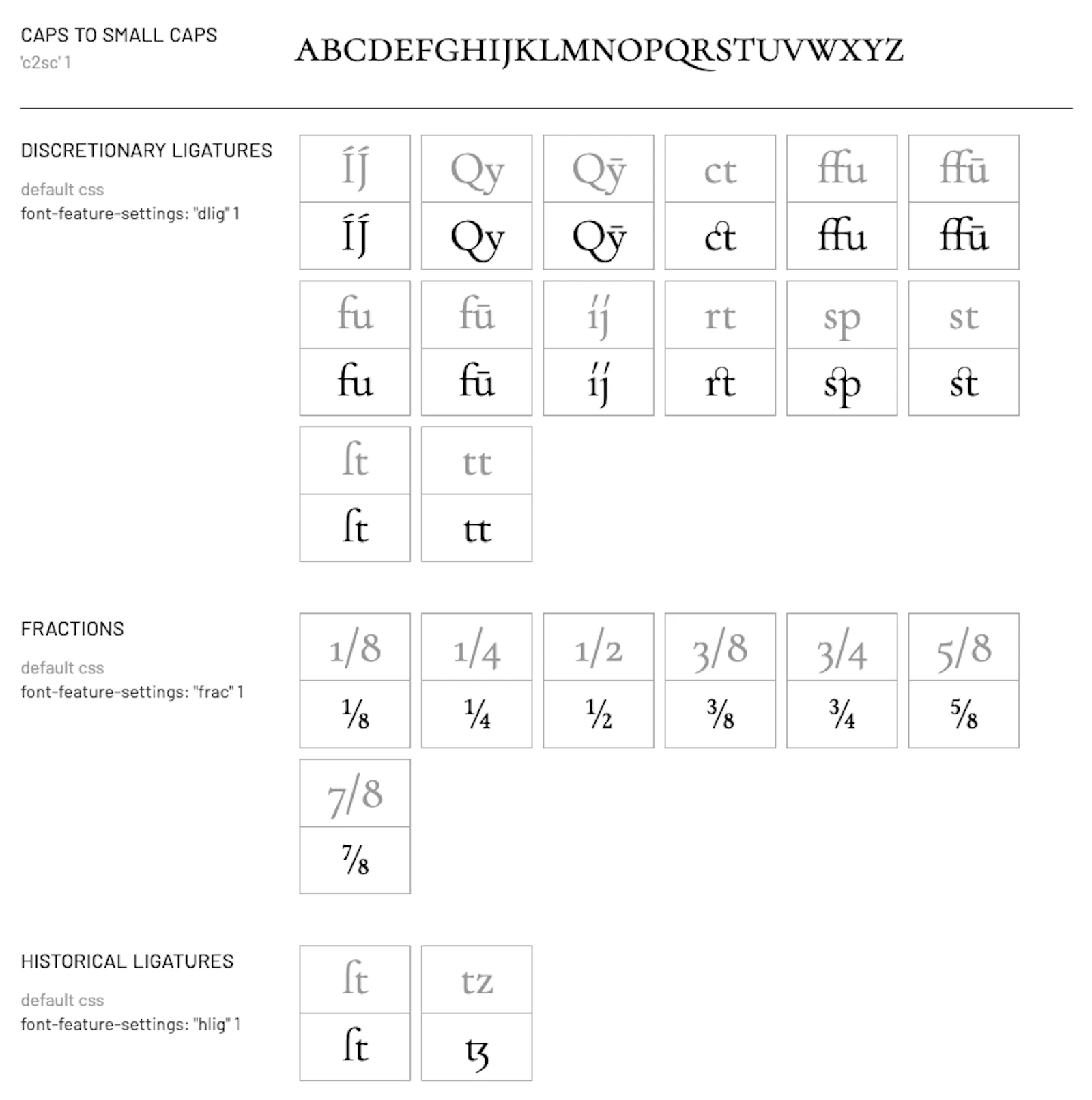 CSS Type Studio screenshot 3